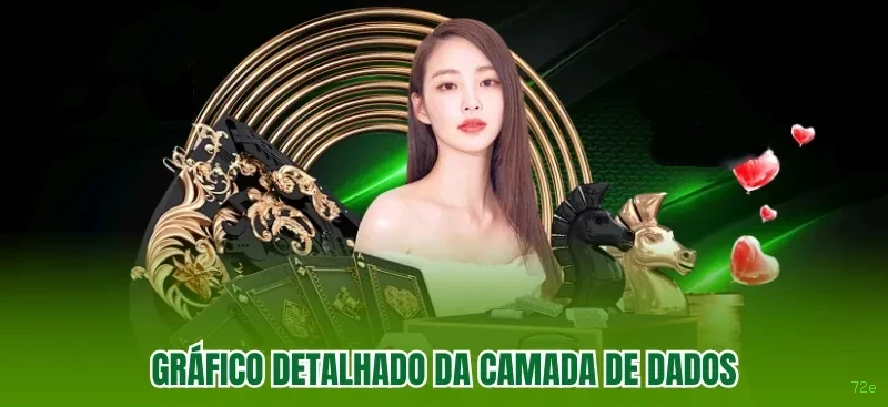 Bônus exclusivos membros VIP 72e